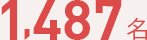 1,487名