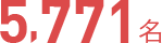 5,771名