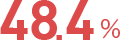 48.4%